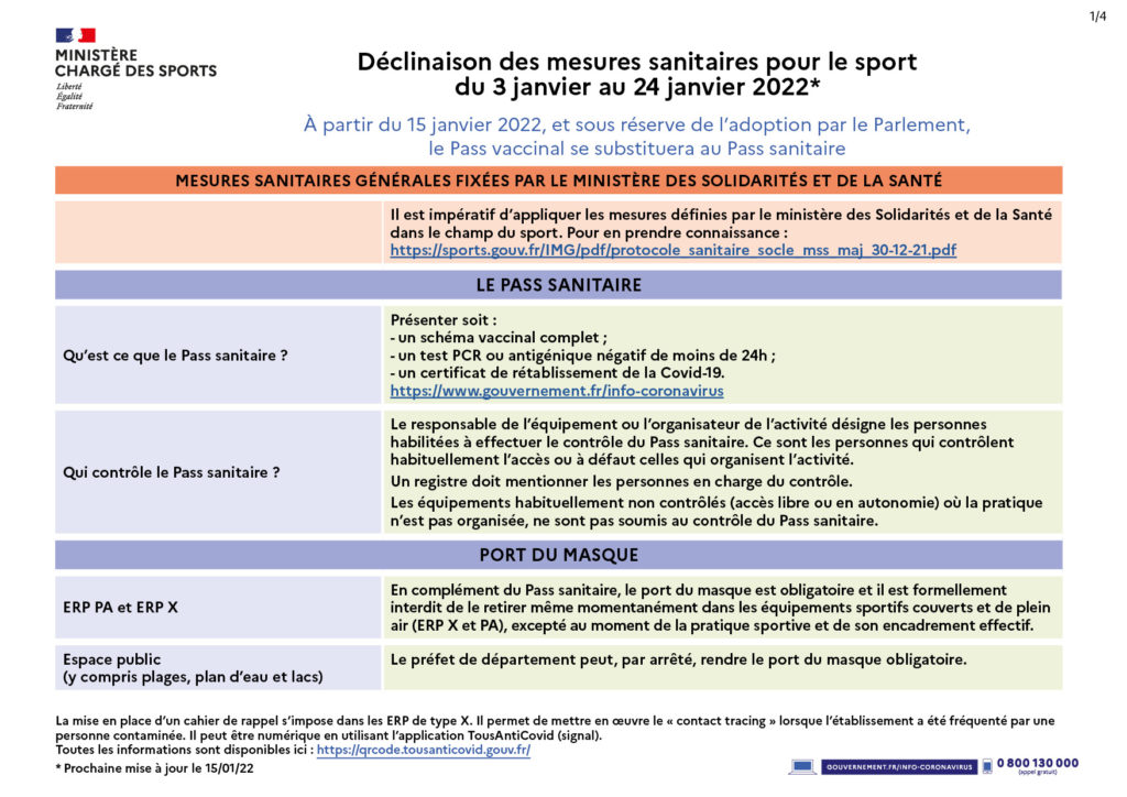1_tablosanitaire3jan22v4