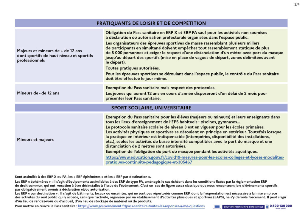2_tablosanitaire3jan22v42