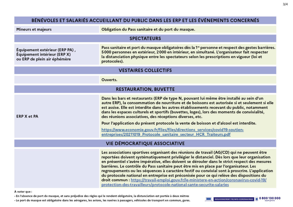 3_tablosanitaire3jan22v43
