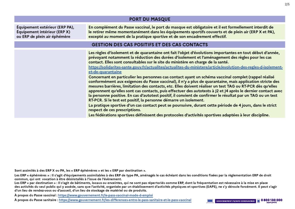 mesures_sanitaires_28_janvier_2022-1_Page_2
