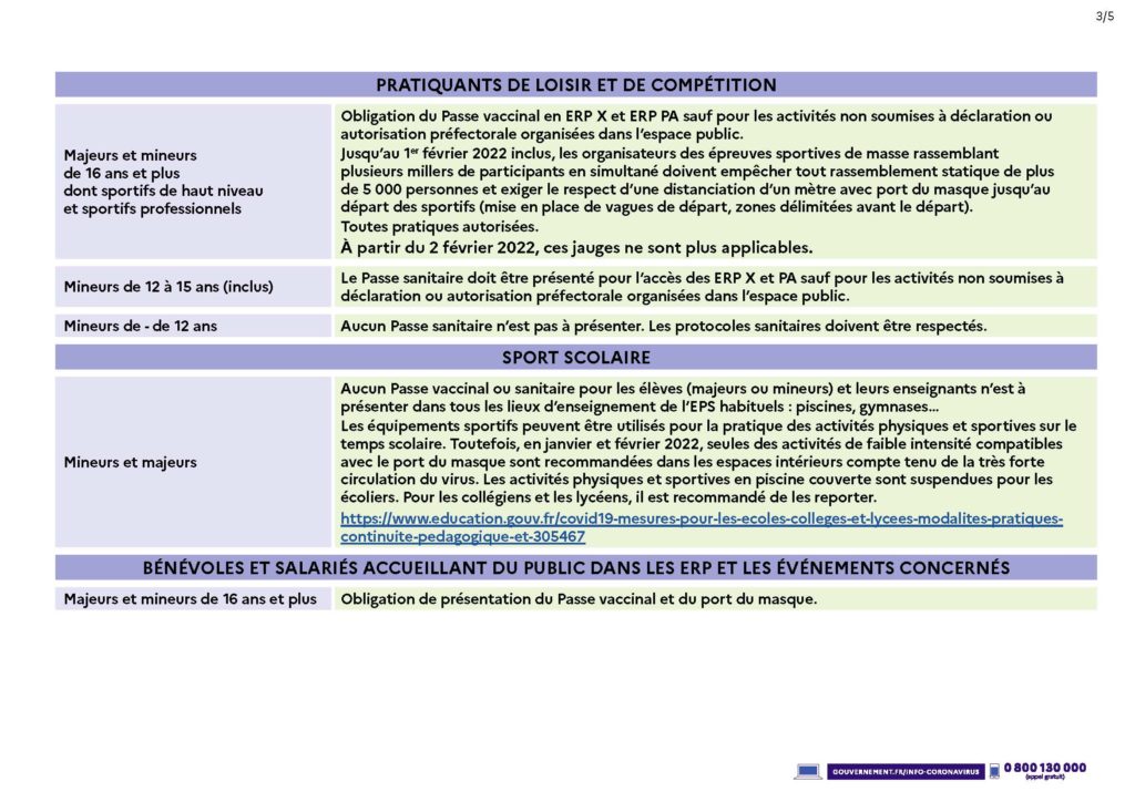 mesures_sanitaires_28_janvier_2022-1_Page_3