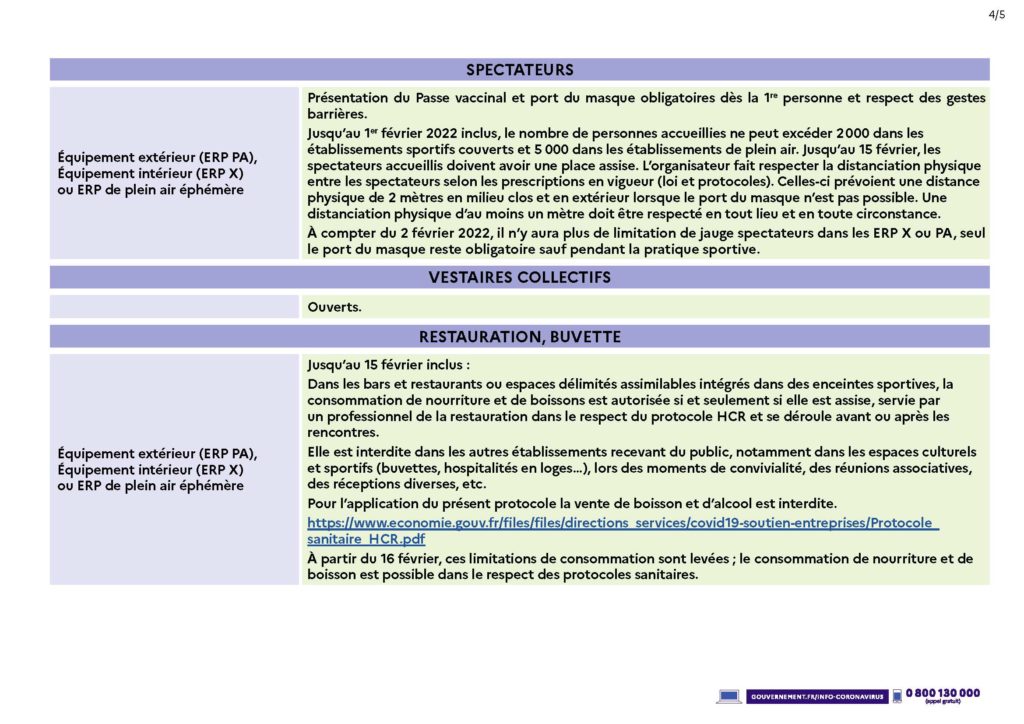 mesures_sanitaires_28_janvier_2022-1_Page_4