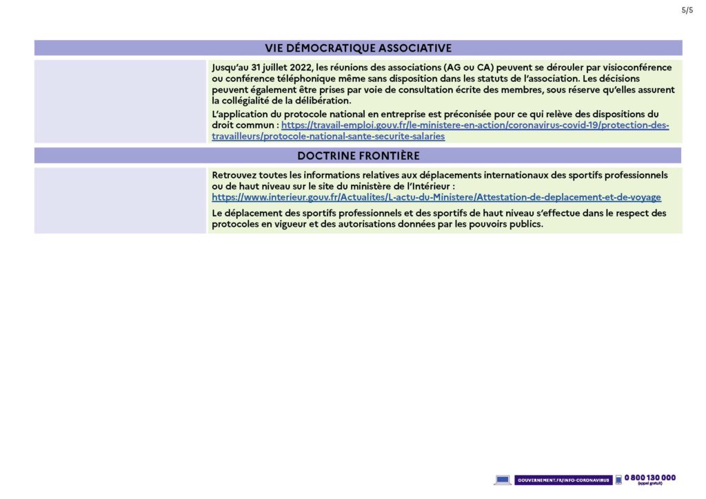 mesures_sanitaires_28_janvier_2022-1_Page_5