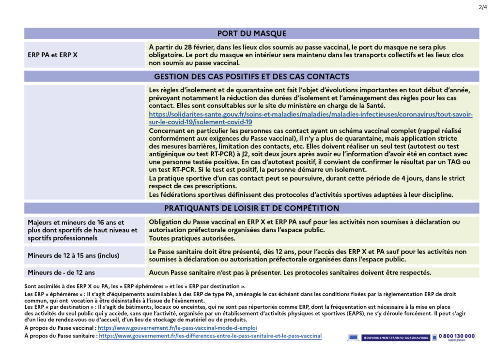 tablosanitaire28fev22_v4_2