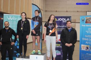 ChallengeMASSET_2022_Cad-Jun-Dames