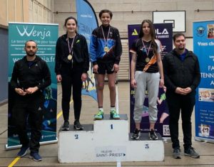 ChallengeMASSET_2022_Cad-Jun-Dames2