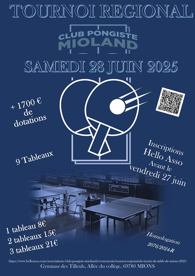 2025-06-28_Tournoi-reg_CPMioland