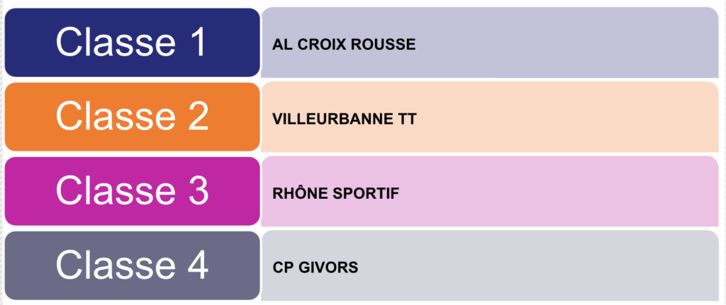 Capture d’écran 2025-09-23 à 11.29.41