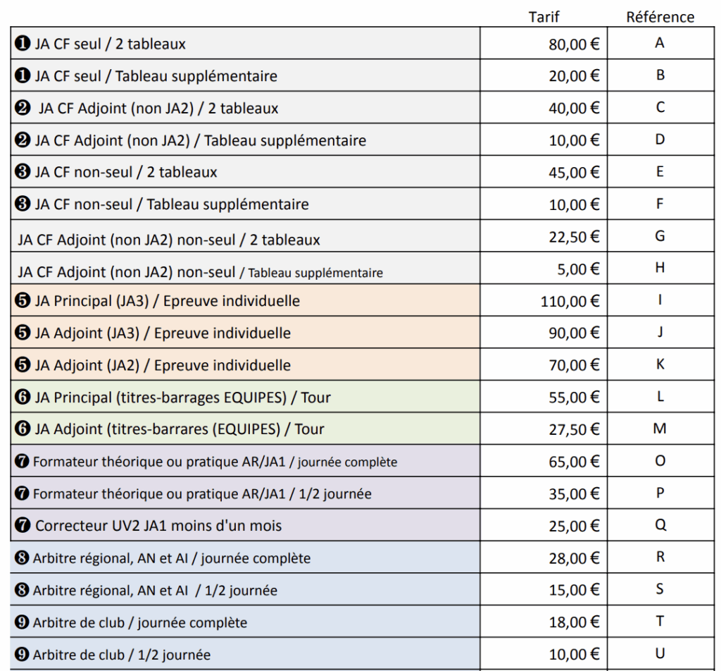 Capture d’écran 2025-10-21 à 13.16.07