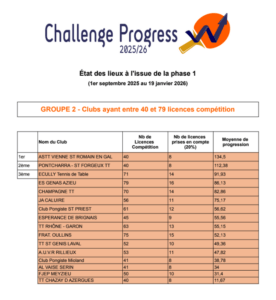 Capture d’écran 2026-01-21 à 12.49.08