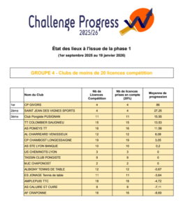 Capture d’écran 2026-01-21 à 12.49.31