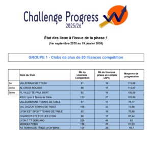 Capture d’écran 2026-01-21 à 12.49.41