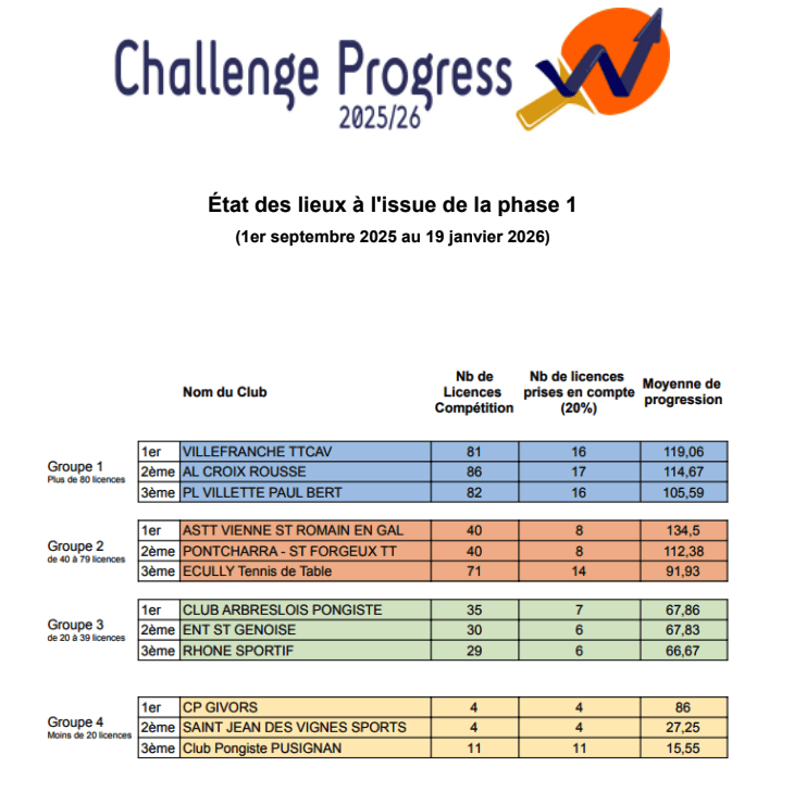 Capture d’écran 2026-01-21 à 13.00.49