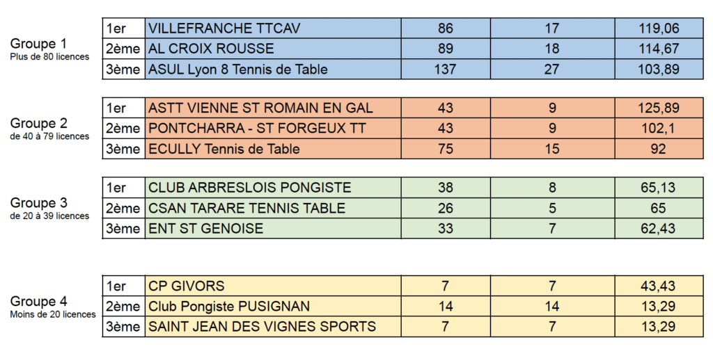 Capture d’écran 2026-01-27 à 13.02.26
