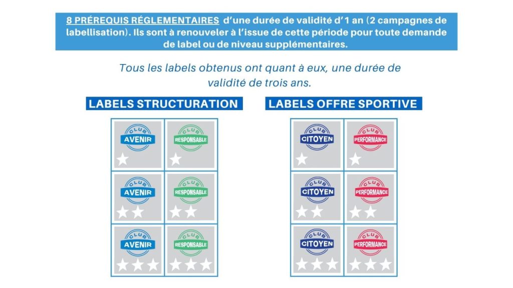 bleu-et-blanc-etape-par-etape-processus-graphique-presentation-1-1280x720-1-1024x576