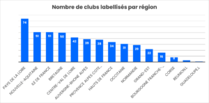 labels-regions-1024x504