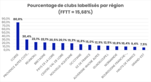 labels-regions--1024x560